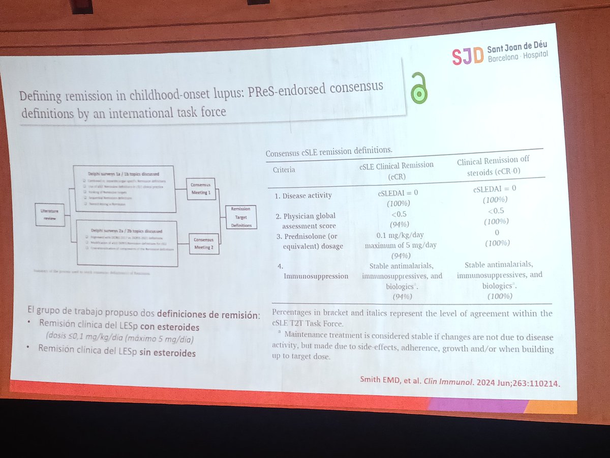 Ya tenemos criterios de remisión clínica en LESp: con y sin corticoides. #seroe2024