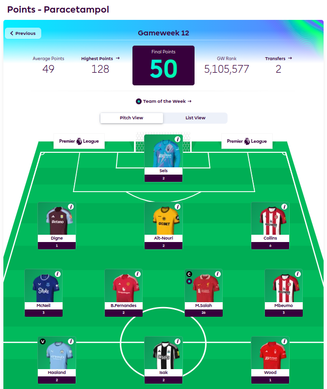 SotoBuaya's tweet photo. Win Streak pemuncak @fpldeni akhirnya terhenti di tangan @MasvansaFPL yang menyalakan chip wildcard-nya. Saka menjadi pahlawan kemenangan kapten #GCM22 

#FPL #LOL #LeagueOwnersLeague https://t.co/6hyINaICnQ