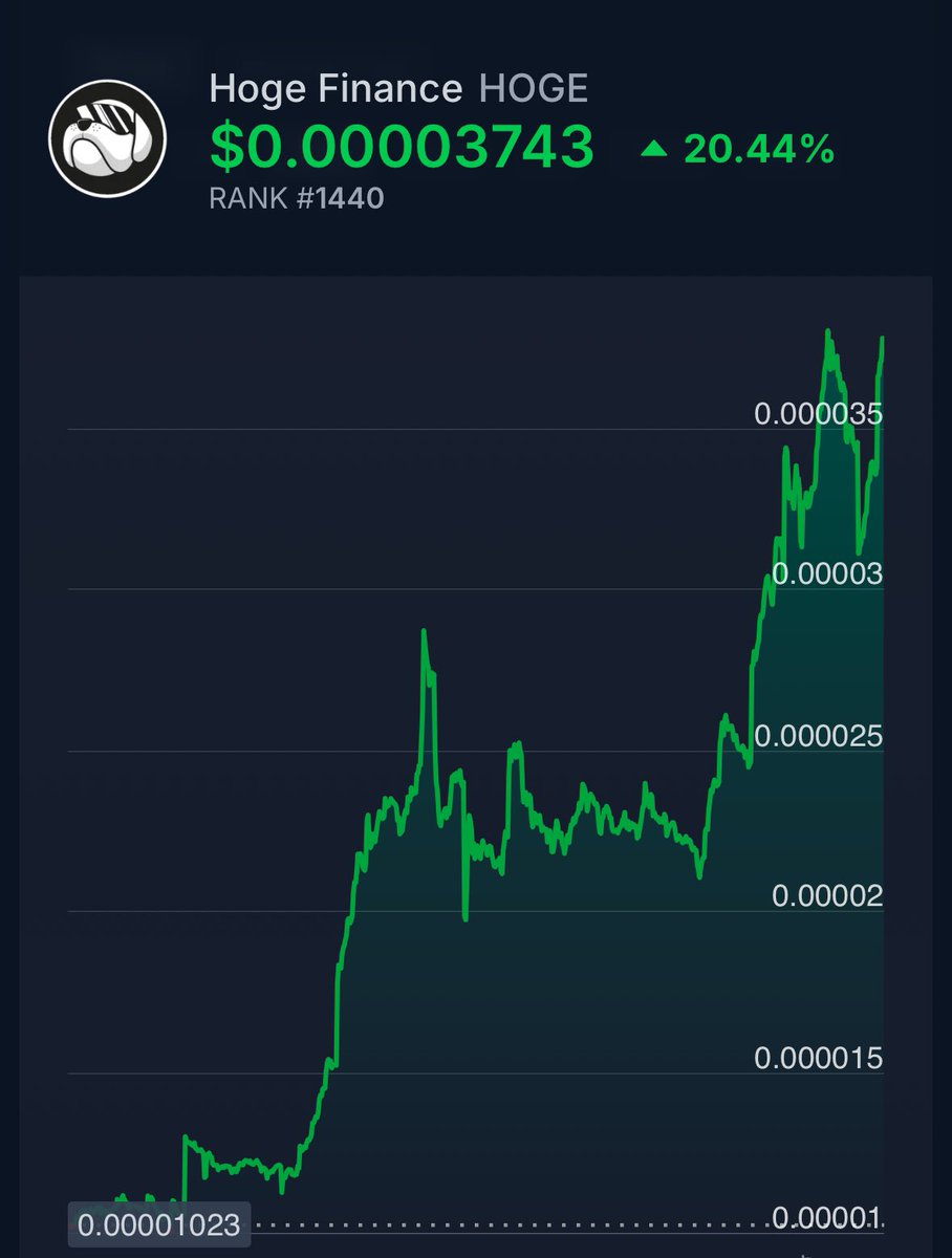 DailyHoge's tweet image. When you wanna freak out because your HOGE 4X’d in a month but you remember you’re a chill guy and HOGE’s all time high is still 20X from here.