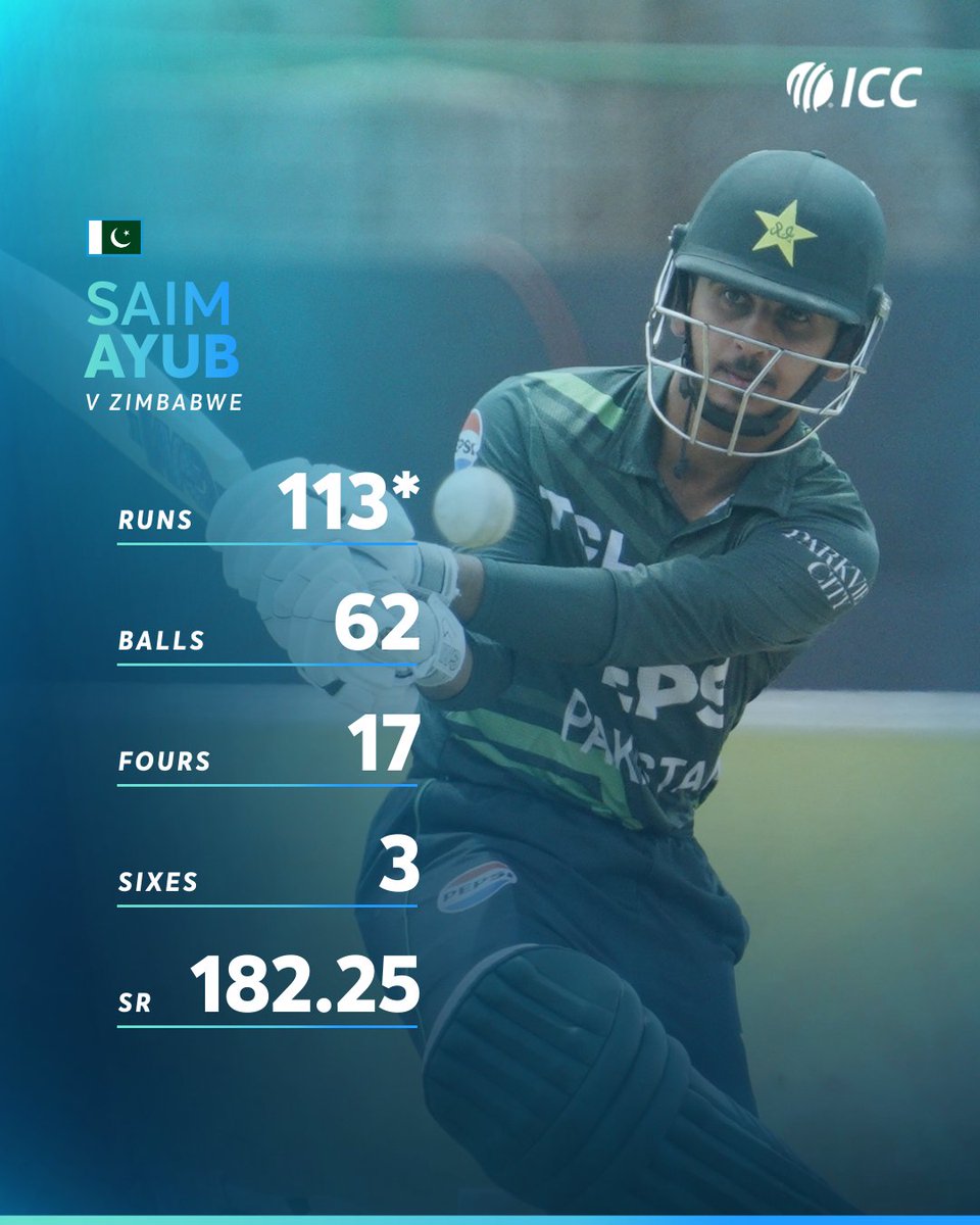 A record-breaking century that equalled the legendary Shahid Afridi 🤩

#ZIMvPAK

More 📝➡ bit.ly/3ZqtHiG