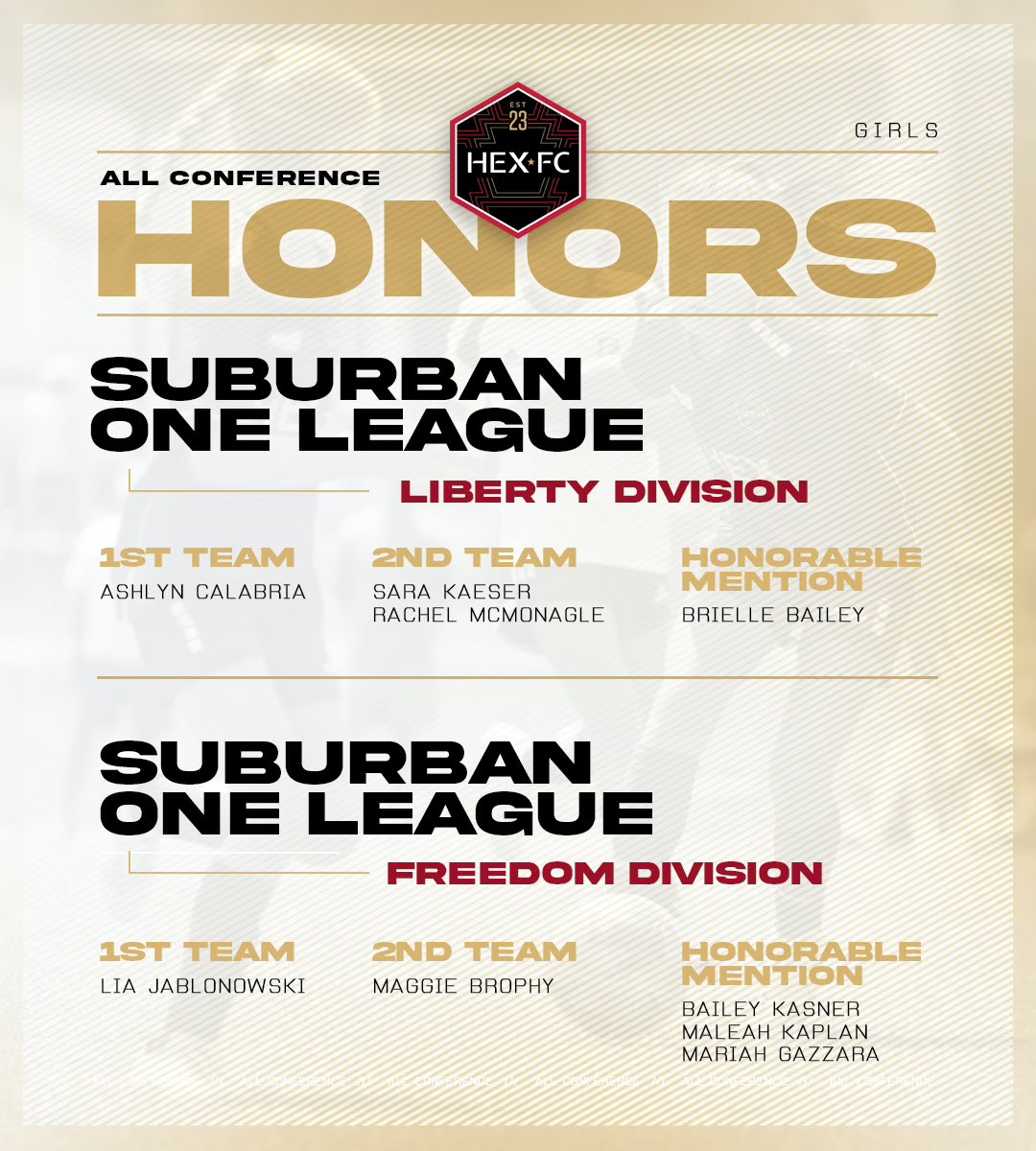 HEXFC23's tweet photo. A big HEX congratulations to our selected players on receiving Suburban One League All Conference awards in the Patriot, Colonial, Freedom and Liberty Divisions👏👏👏

Swipe to see our boys and girls who made 1st, 2nd team and honorable mentions ⏩️ #HEXnation #SuburbanOne https://t.co/6GpDl0RhWx
