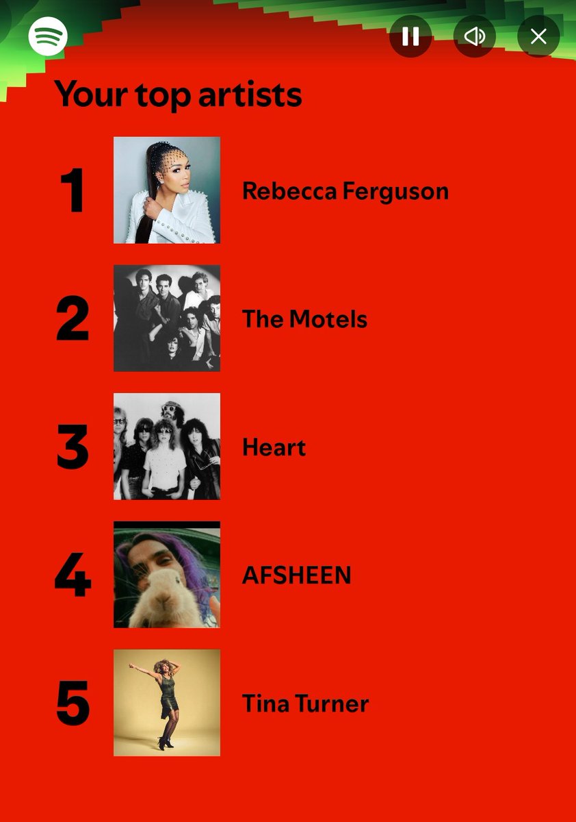 So thankful for your #music 🎶!🙏🏾❤️ <a href="/RebeccaFMusic/">Rebecca Ferguson MBE</a> <a href="/TheMotels/">The Motels</a> <a href="/officialheart/">Heart</a> <a href="/AFSHeeNMUSIC/">AFSHEEN</a> <a href="/tinaturner/">Tina Turner</a> #SpotifyWrapped2024