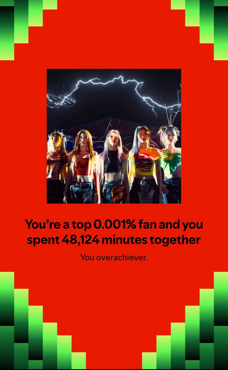 Marseagate's tweet photo. Meanwhile, LE SSERAFIM takes the Top Artist spot for me with 48k minutes played—and also landing me in the top 0.001% of the listeners 😭 Followed by ILLIT, Raveena, Yerin Baek, and NMIXX 🥹

#SpotifyWrapped 
#SpotifyWrapped2024 https://t.co/z6yWKRPZbb