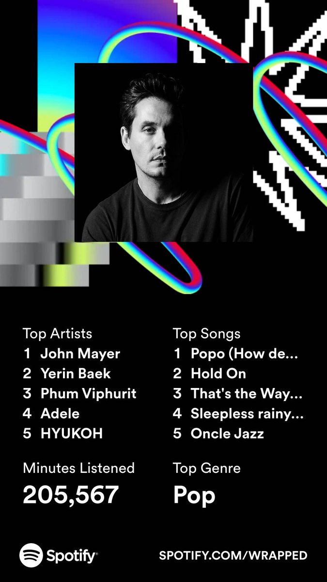 A quick comparison between my last year’s and this year’s music taste 👀 I’m still listening to my last year’s faves, but this time they’re hanging out a bit below the top 5 🥹

#SpotifyWrapped 
#SpotifyWrapped2024