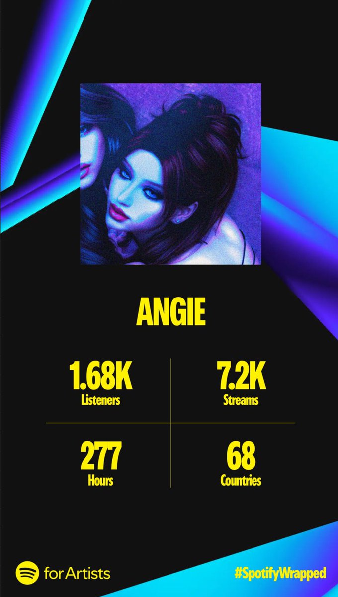 ANGIE tweet media
