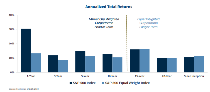 Canadian Dividend Investing tweet media