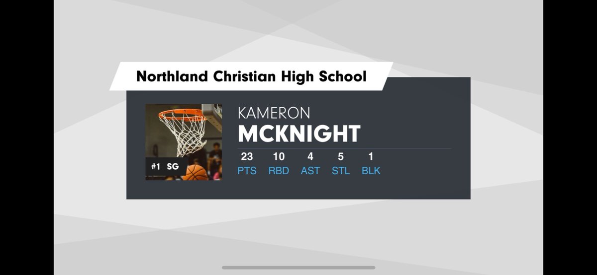 Vs Fort Worth Christian