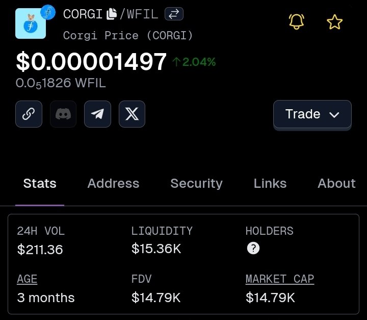 SpaceCorgii's tweet photo. @FileCorgiCTO, $Corgi
Low MC &amp; LP 🔒🔥
#memeseason imminent 🆙
Safu project
1st #CTO on Filecoin
$fil $Corgi

0x95d6547800c79372ca08c22d1d44a18aaef1cf67

Join the Corgi Community
https://t.co/lFm68tmDCt https://t.co/gSWZXri7S0