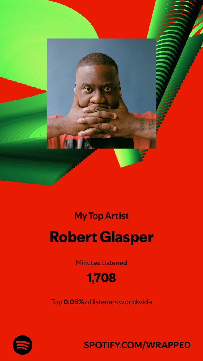 mzniko1's tweet photo. I spent 1,708 minutes with my top artist in 2024. Check them out. #SpotifyWrapped 
https://t.co/JJgkiHJoMS https://t.co/ld6xfJsT6i