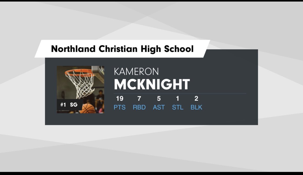 Vs Cypress Christian