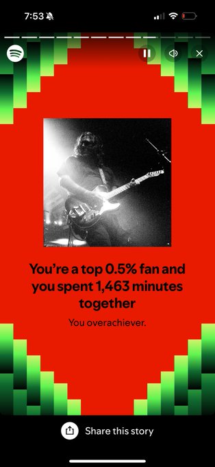 prevalent