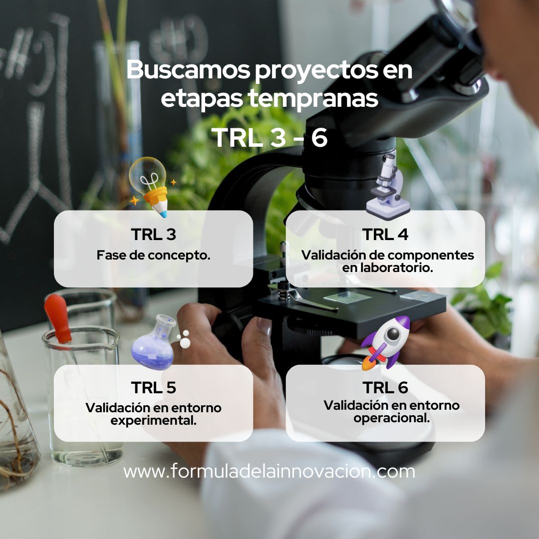 👉 ¿Qué idea innovadora te gustaría que transformara el mundo? ¡Cuéntanos en los comentarios!

#Innovación #formuladelainnovacion #ImpactoSocial #Sostenibilidad #TecnologíaConPropósito #FórmulaDeLaInnovación