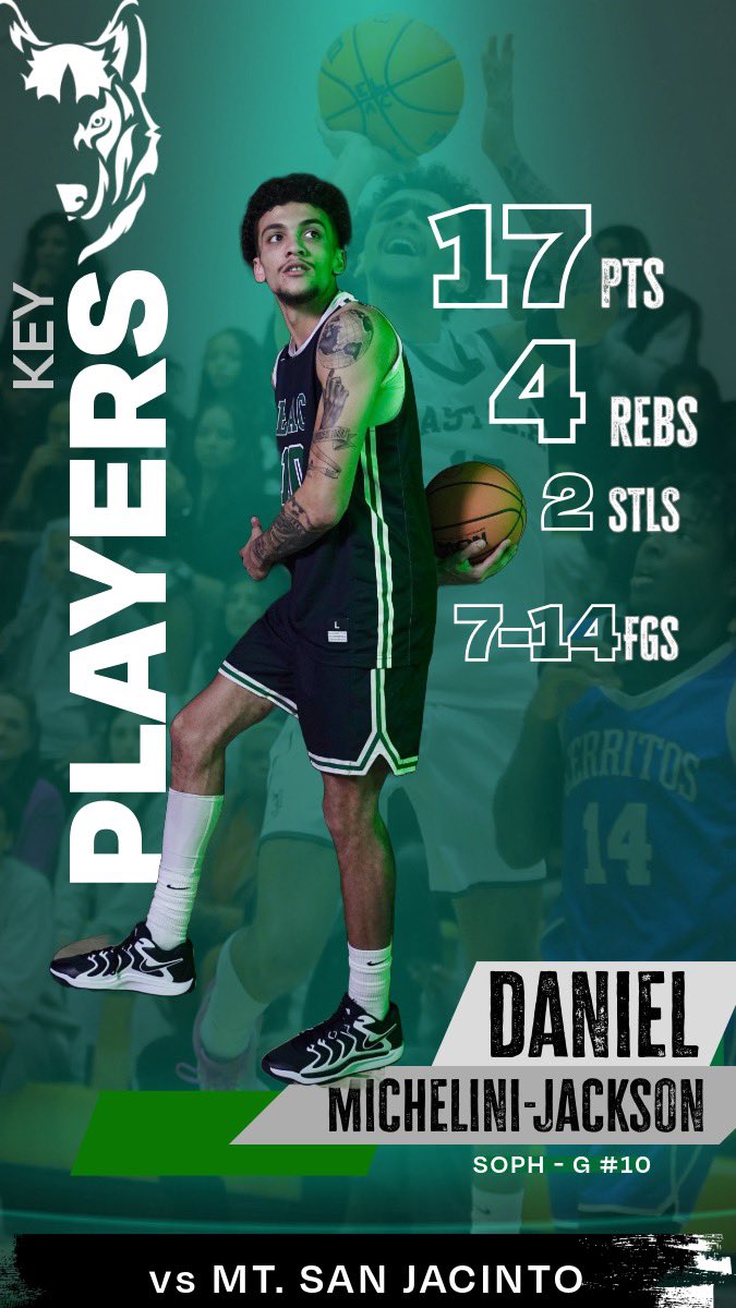 Here’s 3️⃣ key players from today’s win.