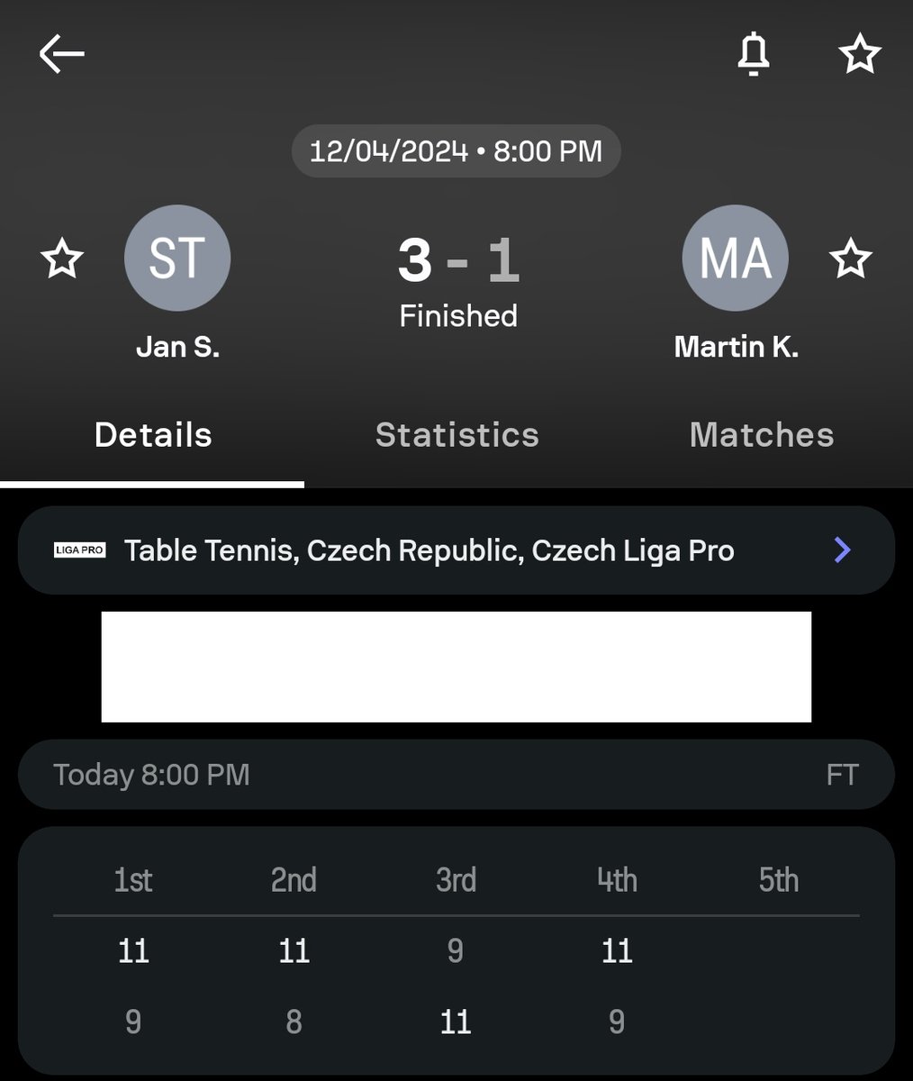 PragueMitch's tweet image. 4-0 past 2 days for VIP 😍😍😍

3U Belovsky ML ✅️✅️
2U Sobisek ML✅️✅️
2U Cyrus ML + 1U Cyrus -3.5 ✅️✅️
2U Steffan ML ✅️✅️

Already +11.66U in 4 days 🤑🤑🤑

#GamblingX #GamblingTwitter #GamblingCommunity