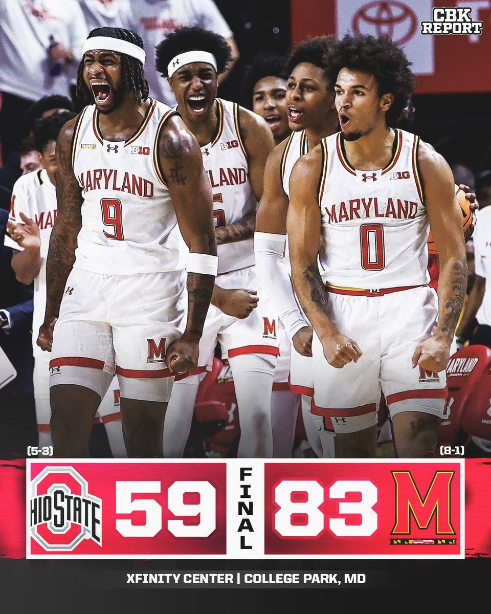 College Basketball Report tweet media