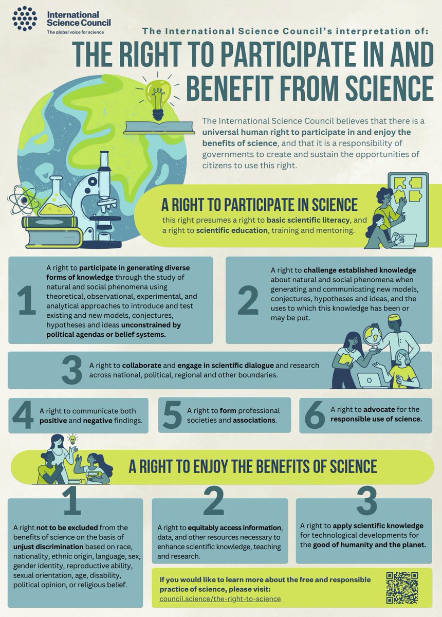 The Right to Participate in and Benefit from Science interpretation by the <a href="/ISC/">International Science Council</a> outlines the vitality of equity and access to science for all. 

Future Earth Australia is a proud partner to the International Science Council. 🧪💞
Check it out below! 
lnkd.in/gur4WU-8