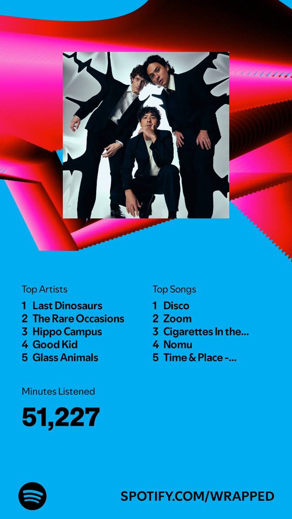 ryanislame_'s tweet photo. @goodkidband You’re slowly creeping up my list year after year lol https://t.co/VQ98xpRVIk