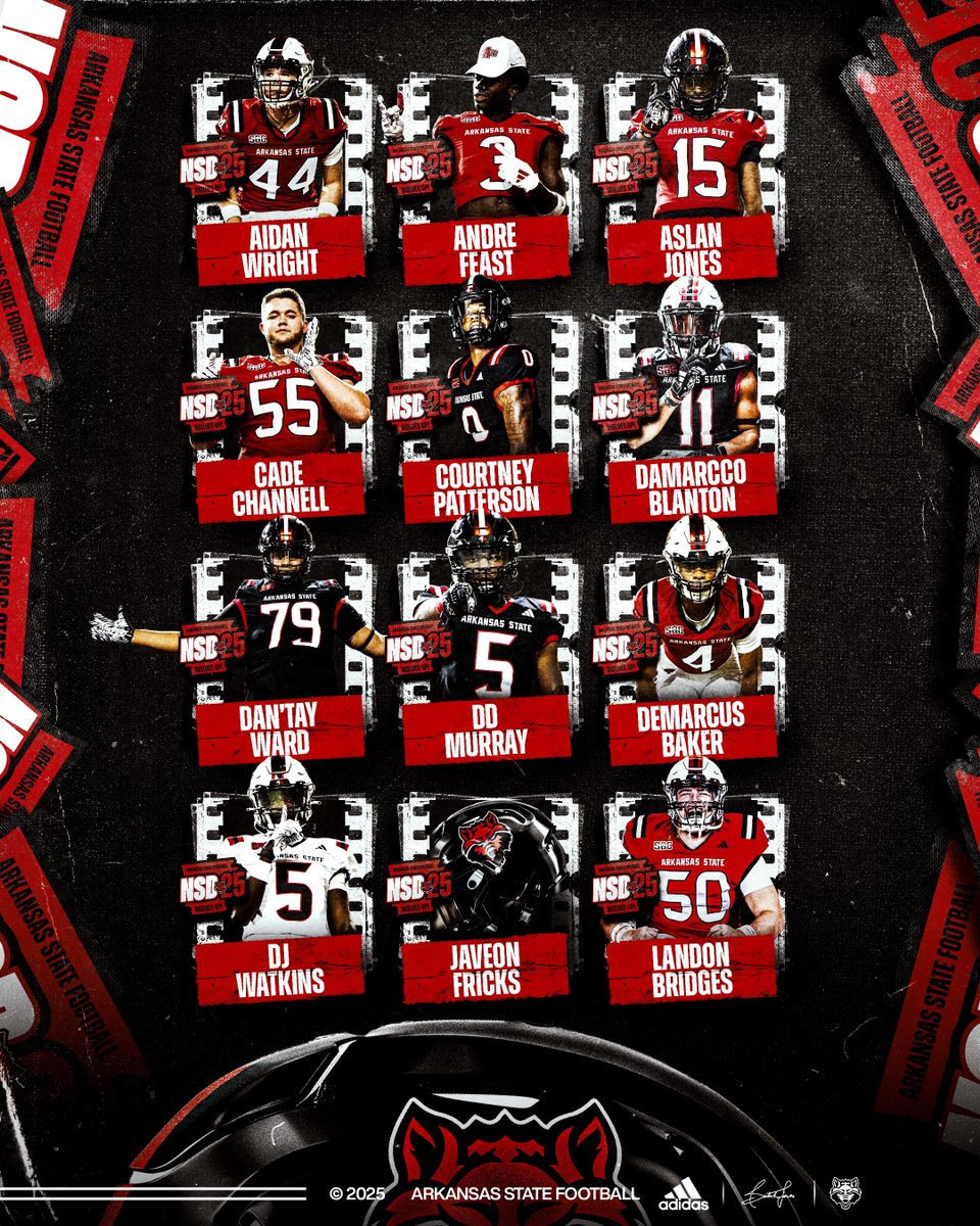 Arkansas State Football tweet media