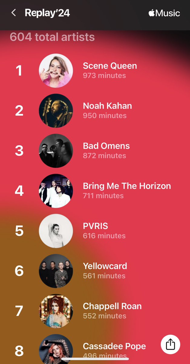 Jillian Wilde📸🌻🐮 tweet media