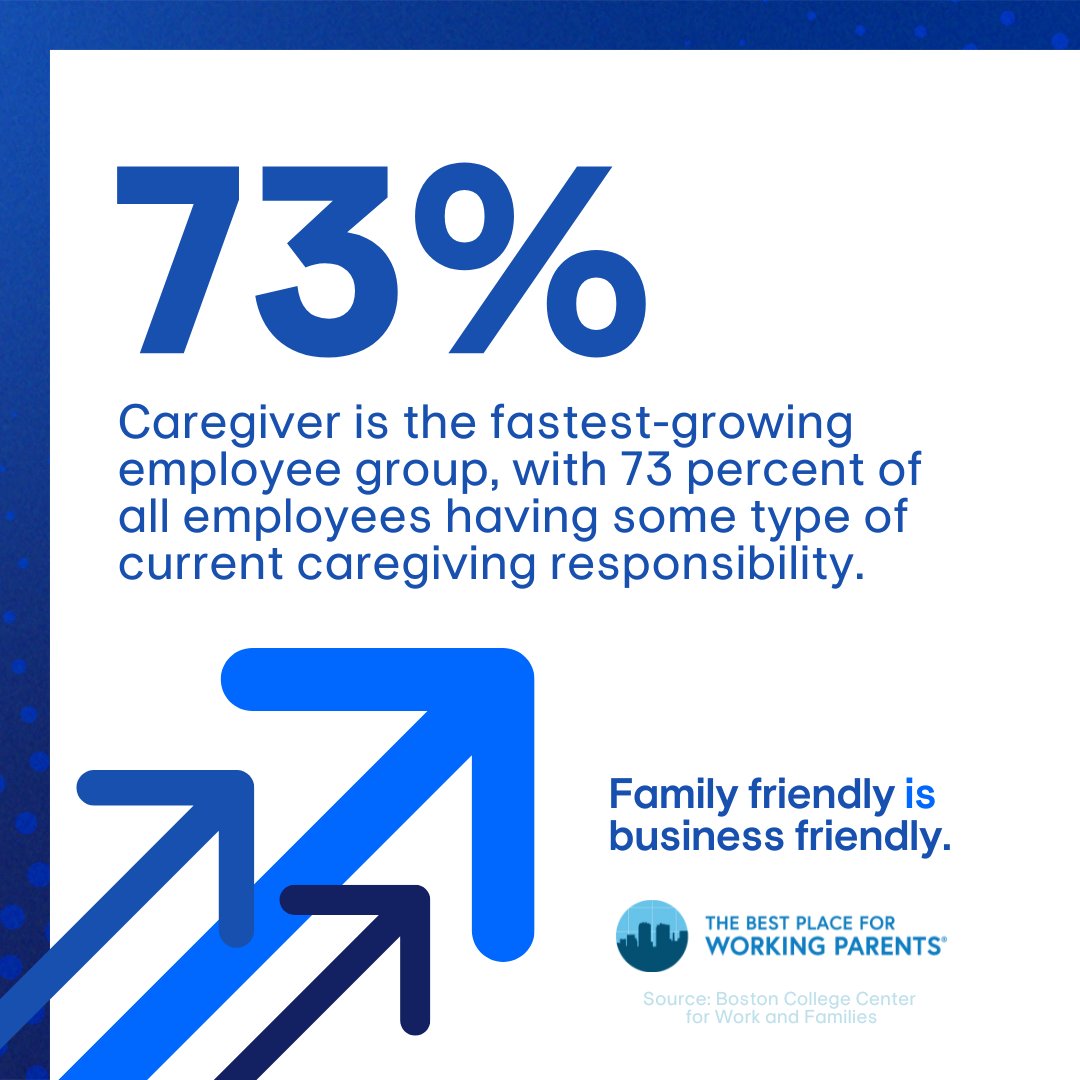 The Best Place for Working Parents® tweet media