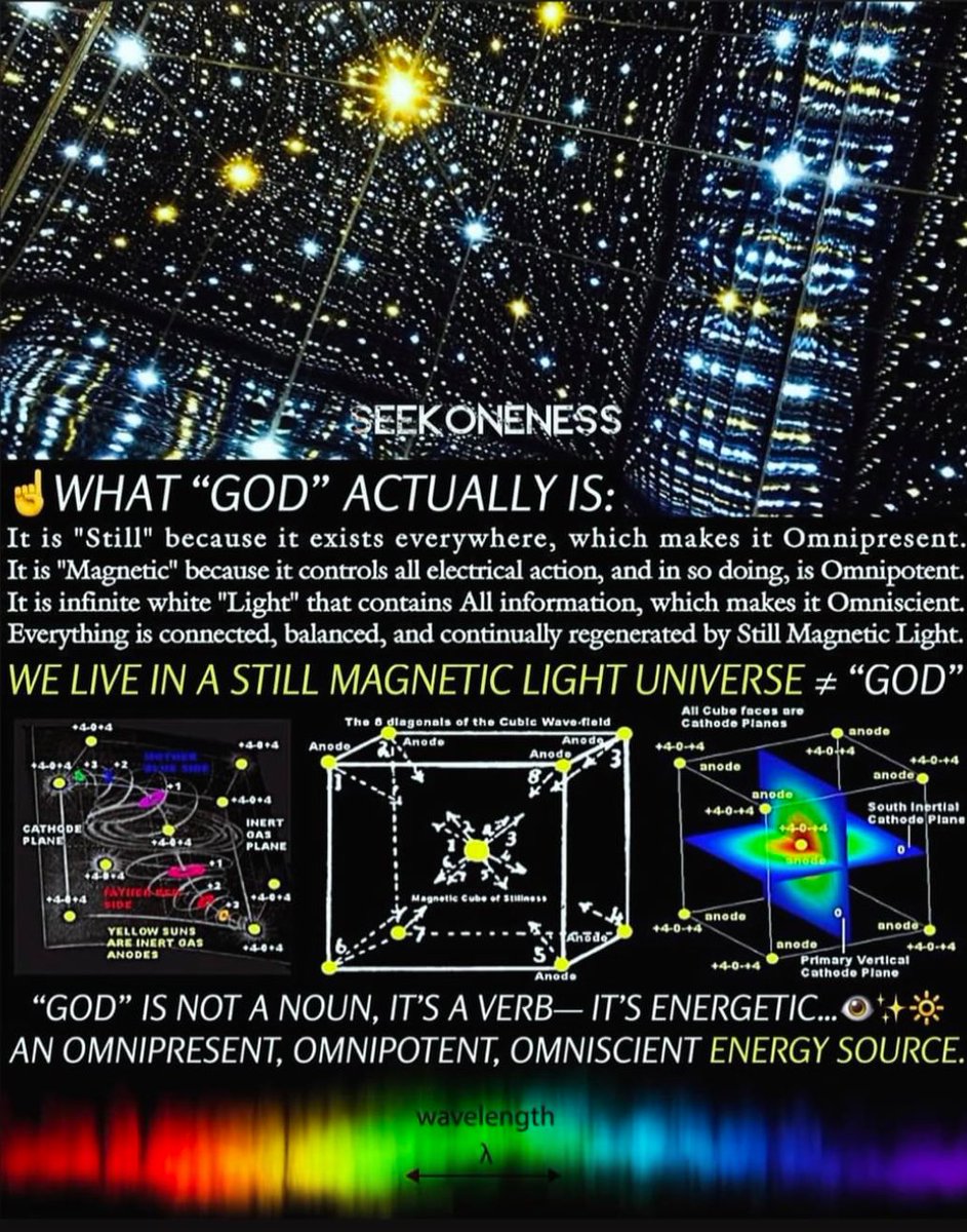 maximumpain333's tweet photo. Christ Consciousness is when you can see God in everything and in everyone.

✨🙌🏾💫 https://t.co/TGSlQEaM4H