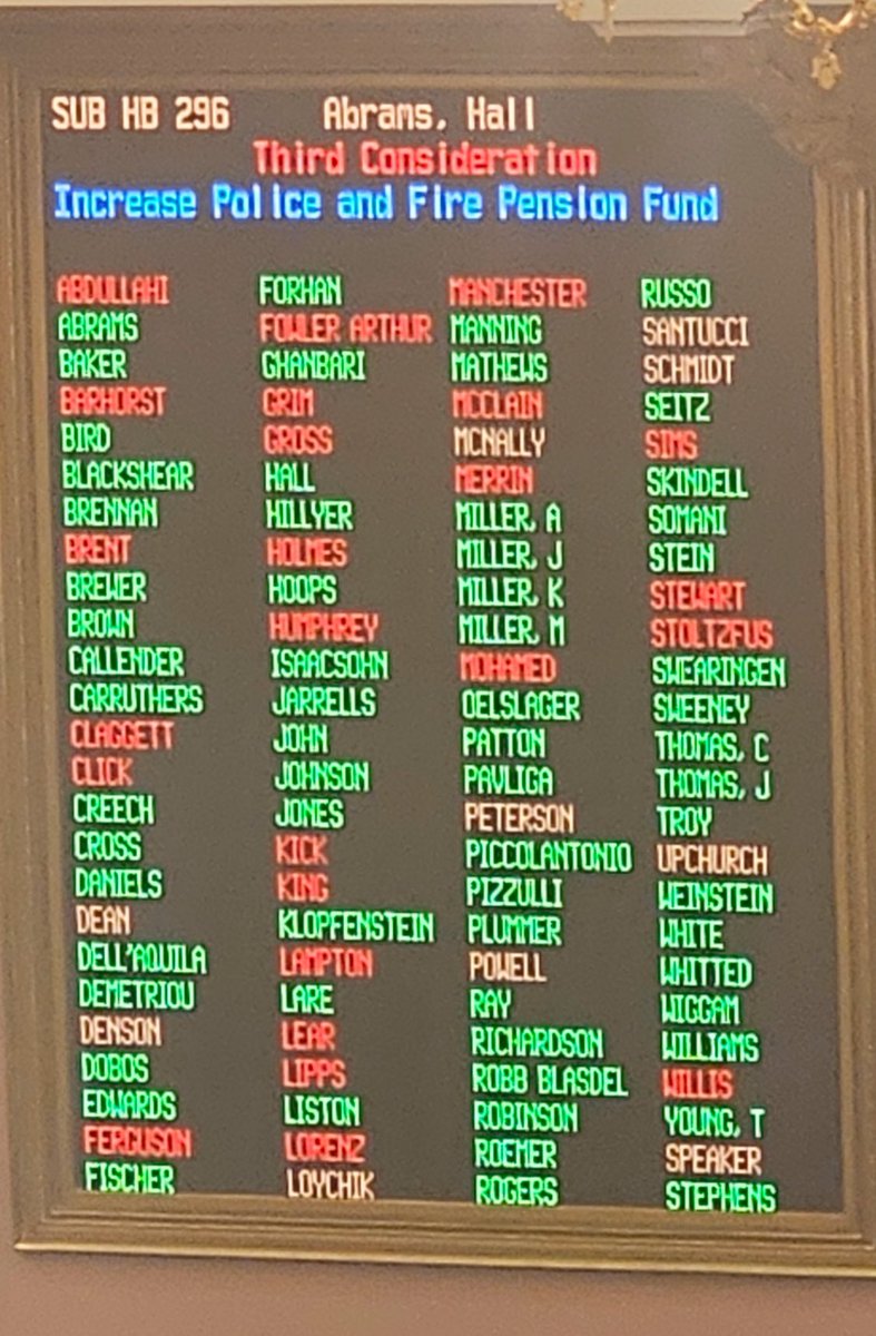 BrianSteel_'s tweet photo. You either support your local police & firefighters or you don’t. Some @HouseDemocrats & @HouseGOP stood with us, and we thank them. Others? They let us down—especially those we didn’t expect it from. Disappointment cuts deepest when it’s unexpected. #HB296 https://t.co/5RAn9QRhIw