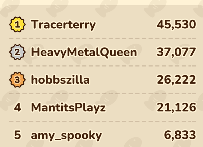 Congrats to these five fine peepos for winning November's lurkbait fishing tournament! They all get to claim free games from my discord! Leaderboard has been wiped, this time the top 3 get a game, and the 1st place and largest catch get to commission a fish to be added! Good Luck