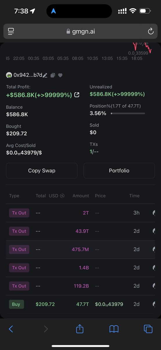 Raiphyzc's tweet photo. @GerryPlotter @ProTheDoge @shiro Why most of the transferred wallet has amount like this, what does this mean ? Why do they have crazy returns with only $200 ? https://t.co/iGQWxsNSfN