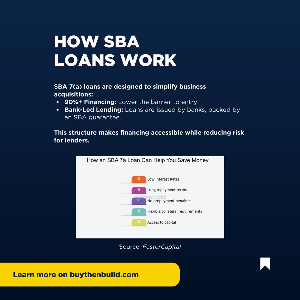 Acquisition Lab tweet media