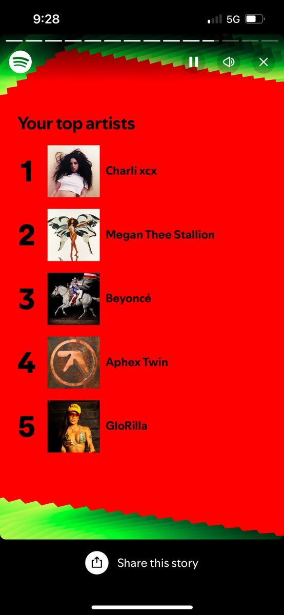 Richard David James…how’d you sneak in there