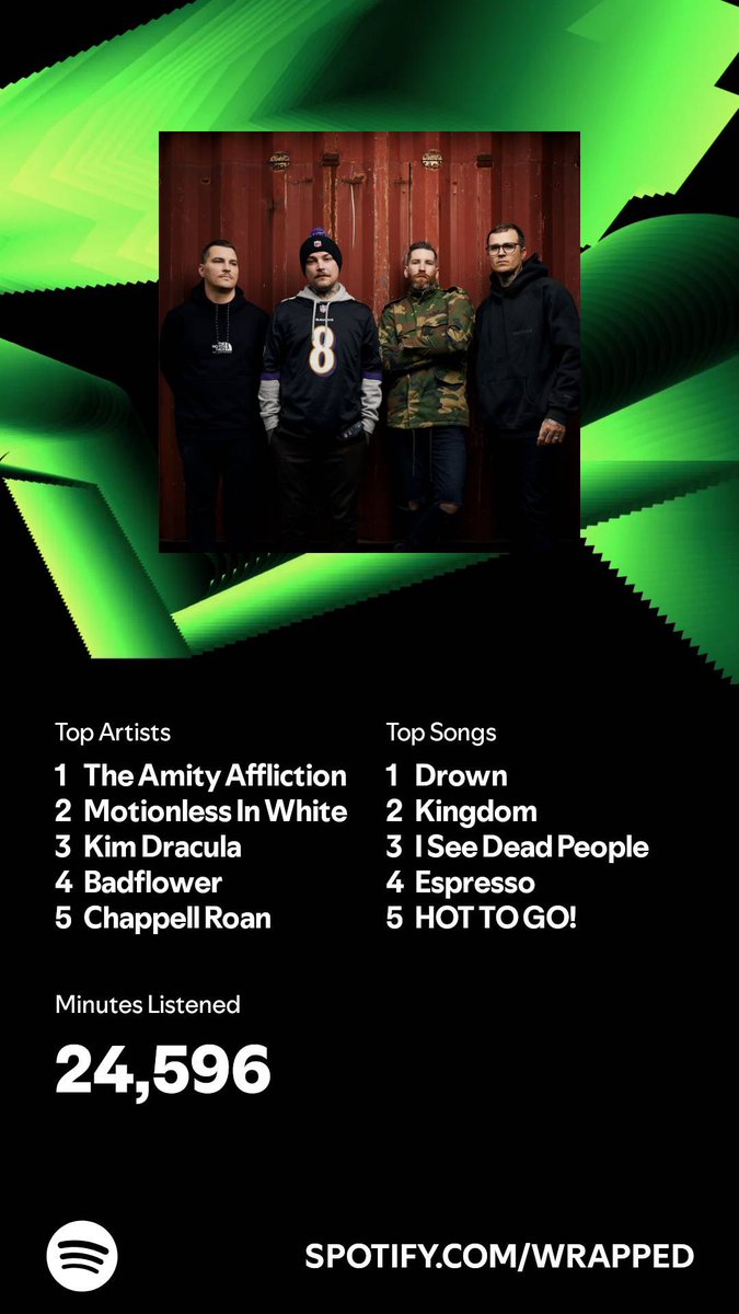 KennedyKline27's tweet photo. @CodyRhodes theme song being my #2 song of the year definitely tracks 😅 https://t.co/E9AIjxCY9J