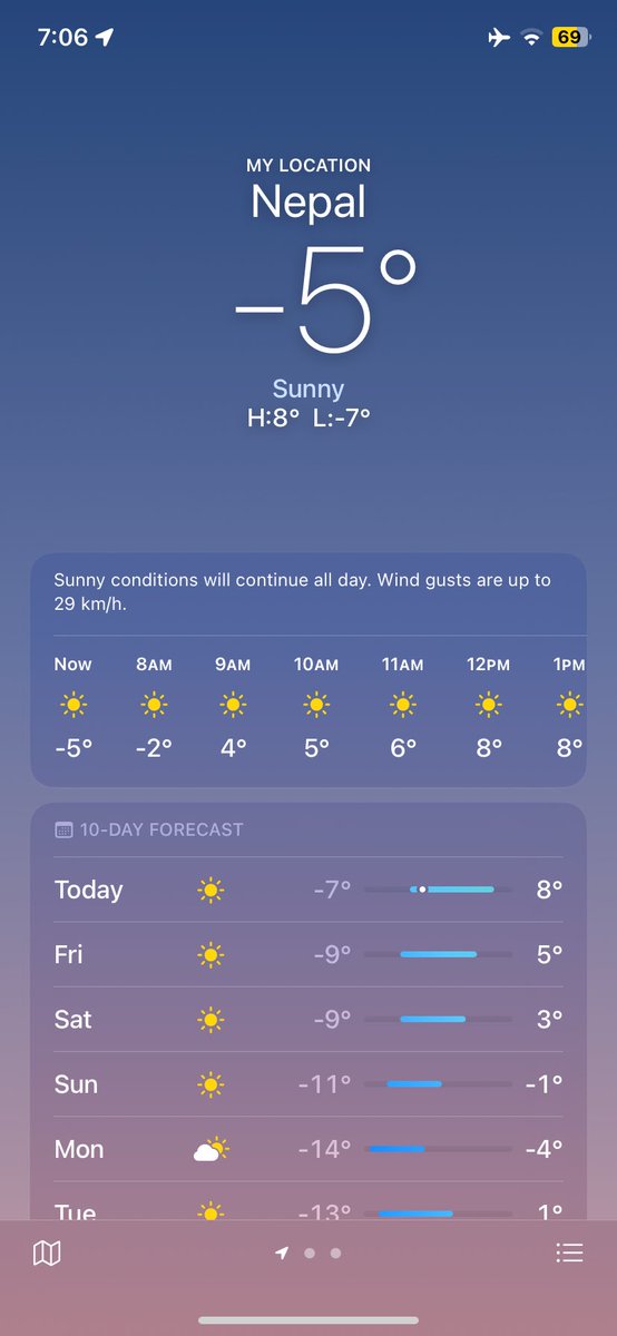Sunrise over Manaslu and the temperature we’re experiencing now! 🥶🏔️