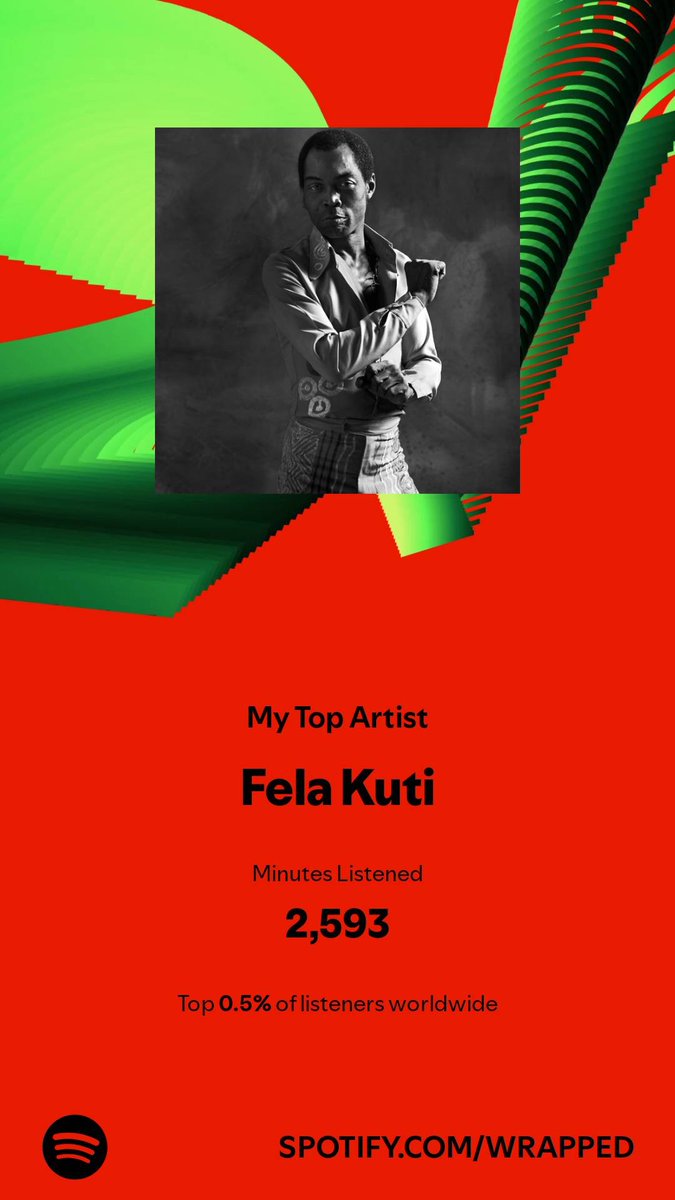 michaelese_'s tweet photo. I spent 2,593 minutes with my top artist in 2024. Check them out. #SpotifyWrapped 
https://t.co/opSiMrRUku https://t.co/E2oBgMofzv