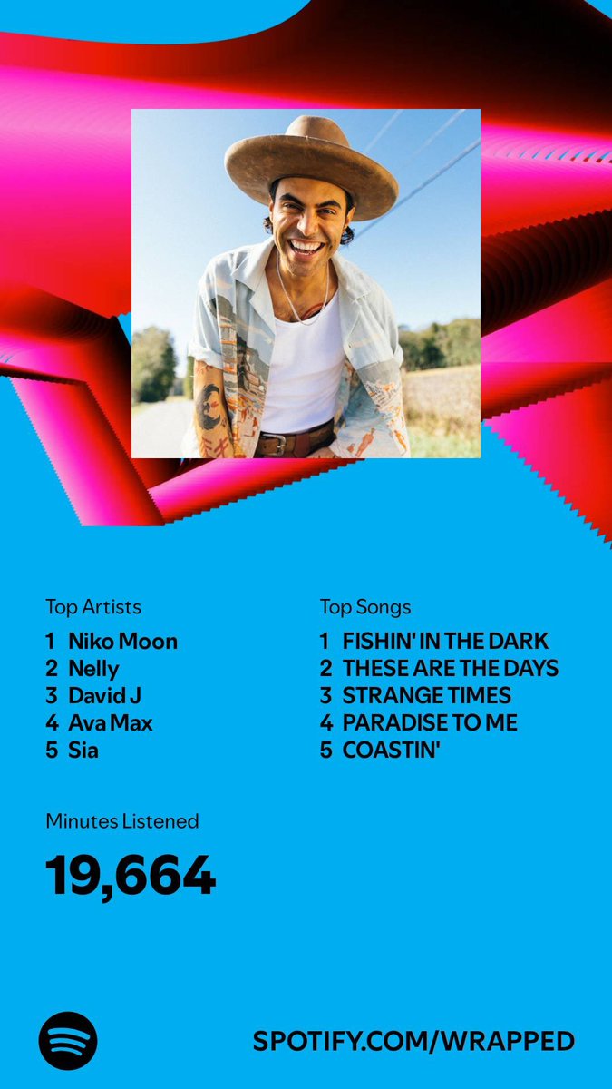 Dan Holley tweet media