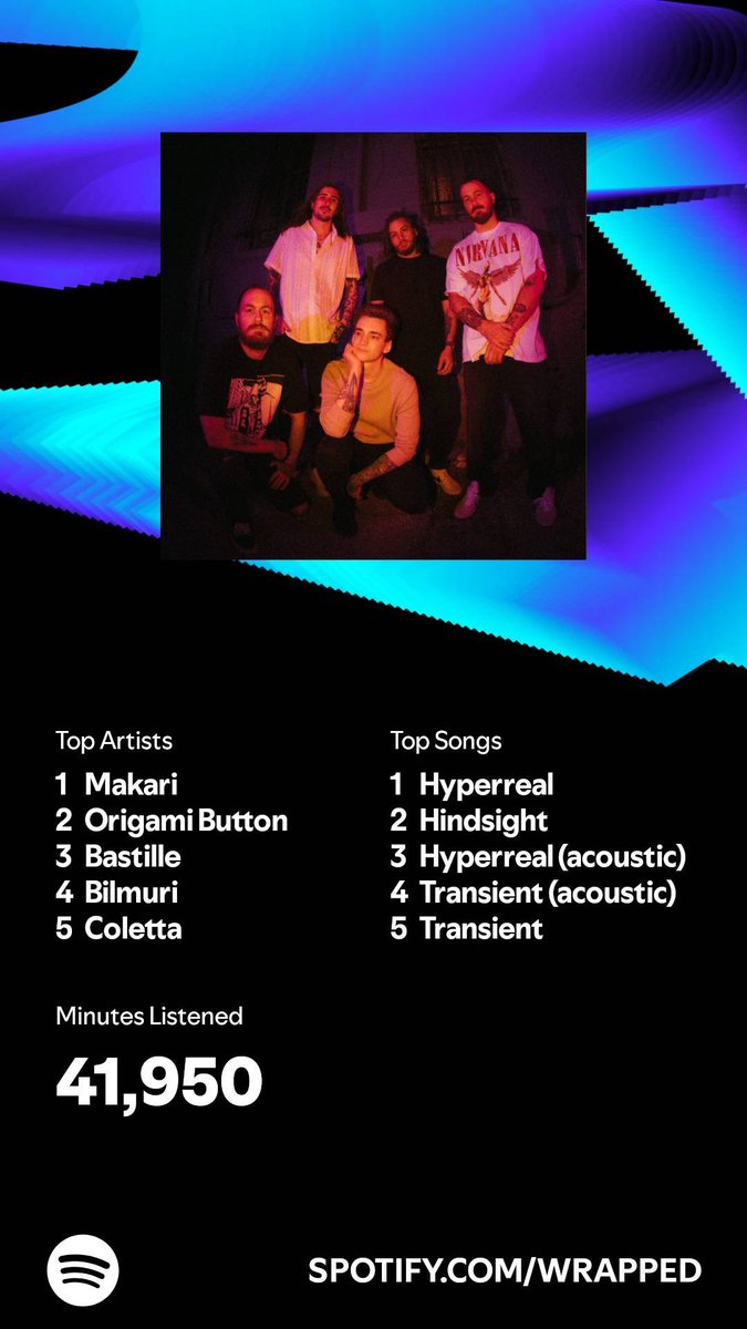 Bit of a <a href="/Makariband/">Makari</a> and <a href="/origamibutton/">Origami Button</a> enjoyer. Got me through some tough times this year and am super grateful.