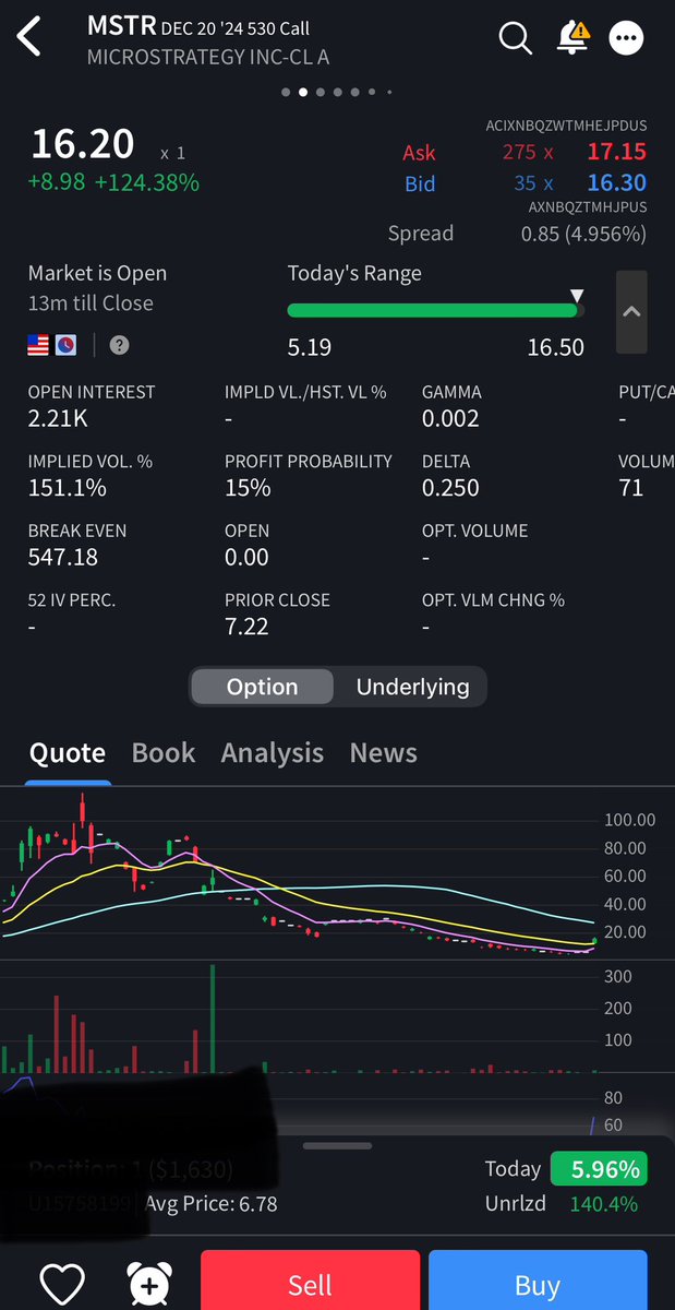 SelzTrades's tweet photo. What a great finish to the day!!

J Pow pumpin Ports! 🚀

A few Top Plays in #GreenRoom  👇💦

$MSTR 140%
$SPX puts 85%
$SPX calls 130% / 280% and  swings 45%
$NVDA 180% 
$RIOT $CLSK $MARA

@TRADERVERSEio 
@traderlinkapex 🔥 #Data 
@Tgarcia015 #FlowMaster 💰
#StockMarket #OptionTrading #fintwit  #GME #BTC