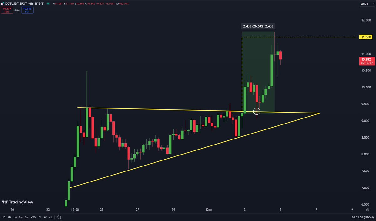 Carl Moon 🌙 tweet media