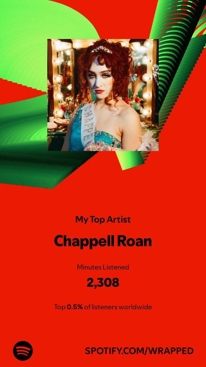 zoinkszo's tweet photo. @bestofchappell @ChappellRoan @Spotify My husband and I share my Spotify https://t.co/lIAPUYi9EG