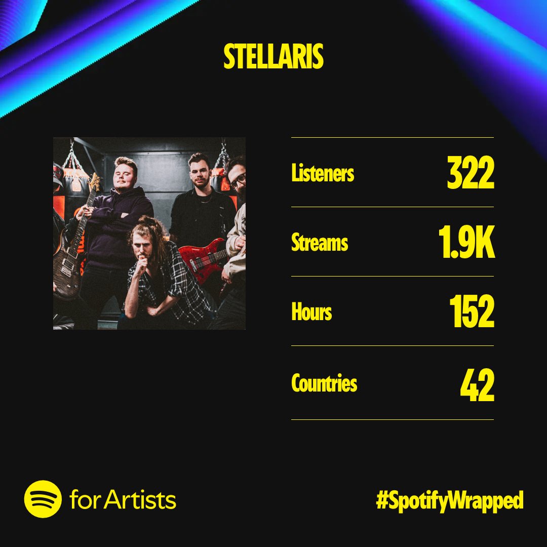 A massive fucking thank you to all of you that STILL listen to our music. We really do appreciate it and we’re going to reward your patience in 2025. 

Love ❤️ 

-<|>-