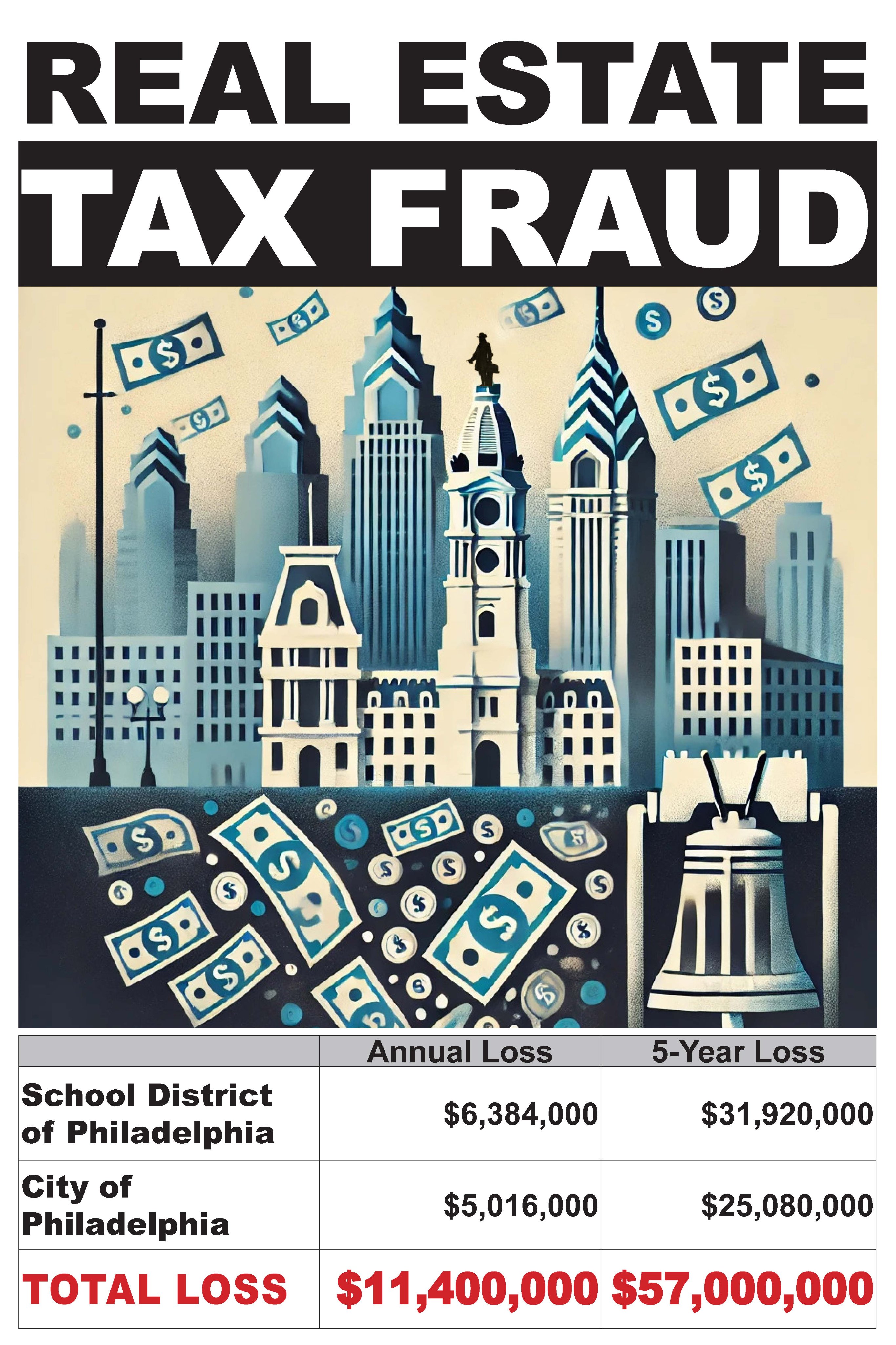 Philadelphia City Controller&rsquo;s Office on X: &ldquo;Controller Brady 