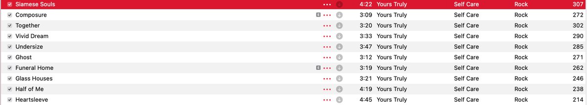 CommanderReplay's tweet image. Most people will share their spotify wrapped today, but I bought the album so instead ill share my itunes play count.  Not bad since July right? @YoursTruly_Band