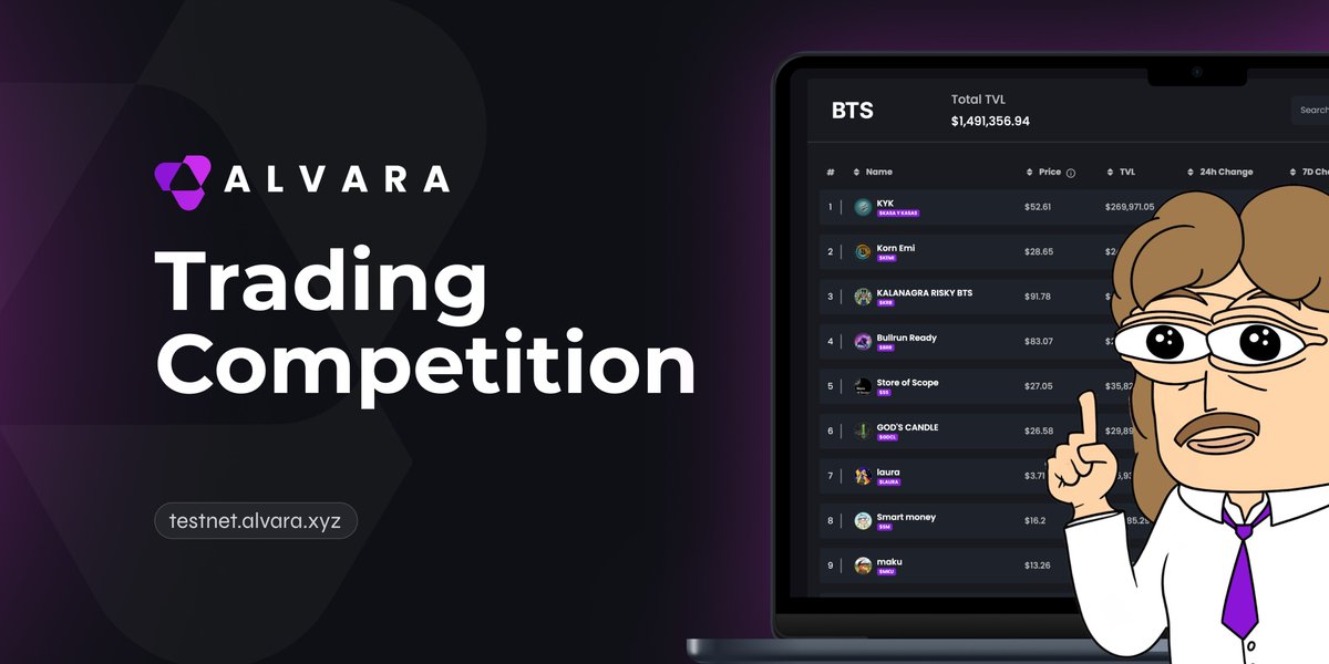 alvaraintern tweet picture