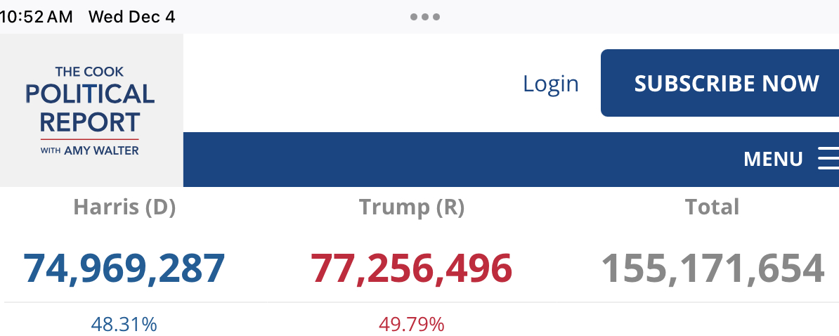 ablueview's tweet photo. 🧵2/2 #NoMandate #NoMajority #NoCoattails #StillEvenlyDivided
We must not let Trump's lying mandate claim settle in, become #BigLie2 & be used to justify his undemocratic, unAmerican norms & policies.
This was not a realigning election, the country Dems knew prior to the election is still here!