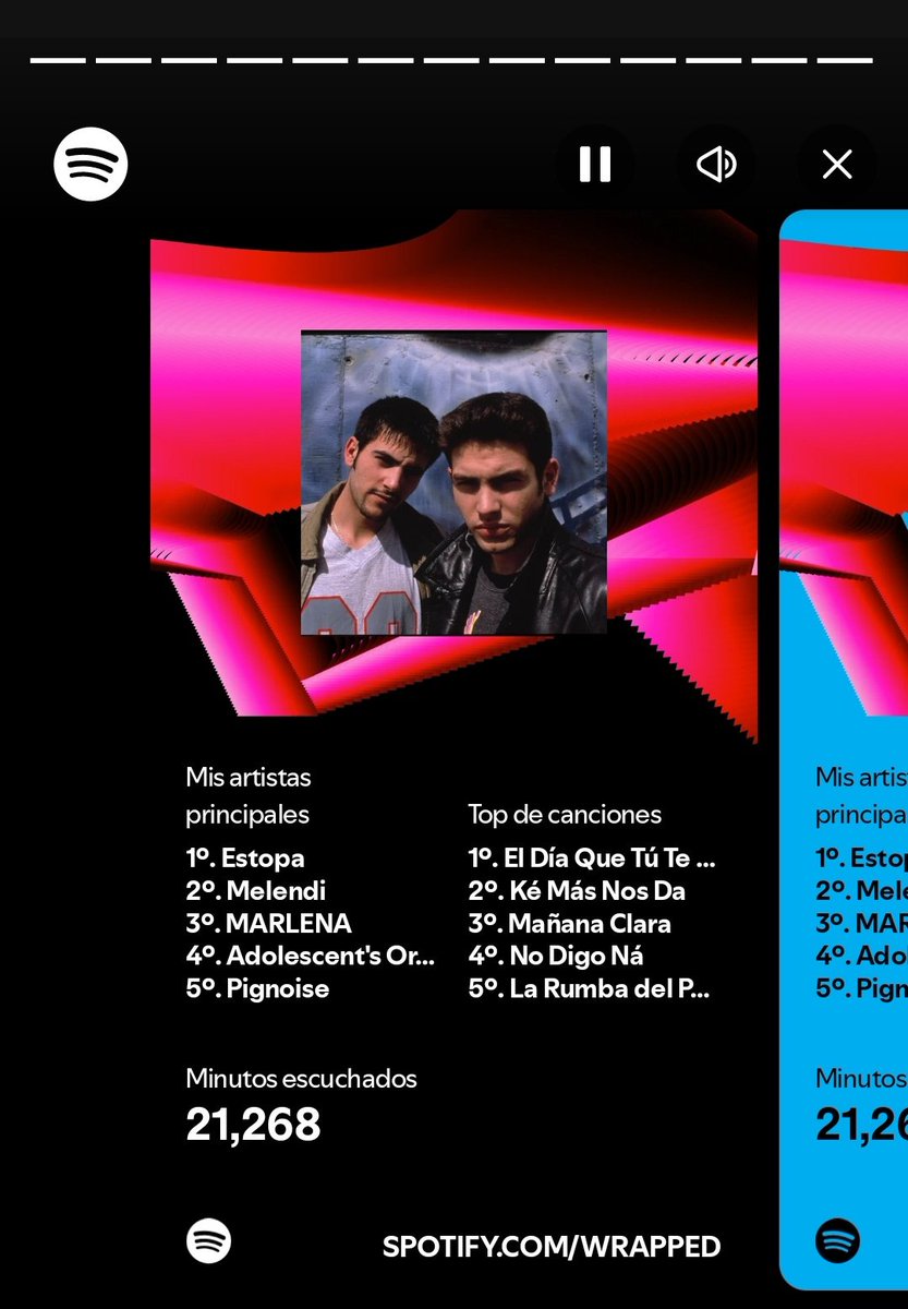 No podía ser de otro modo <a href="/estopaoficial/">Estopa</a>

<a href="/SpotifySpain/">Spotify Spain</a> wrapped estopero ❤️