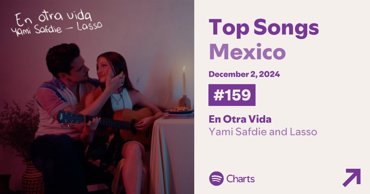 Yami Safdie Updates tweet media