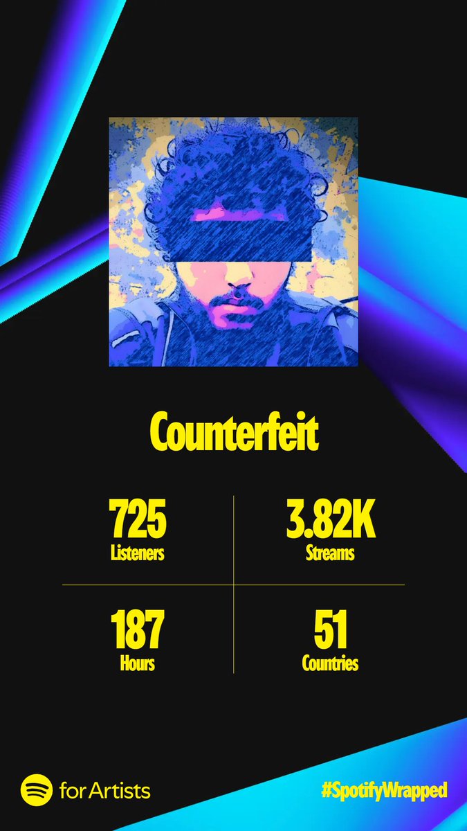 Thanks for all the streams this year. We got more coming in 2025! #SpotifyWrapped2024