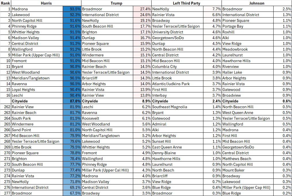 Ben Anderstone tweet media
