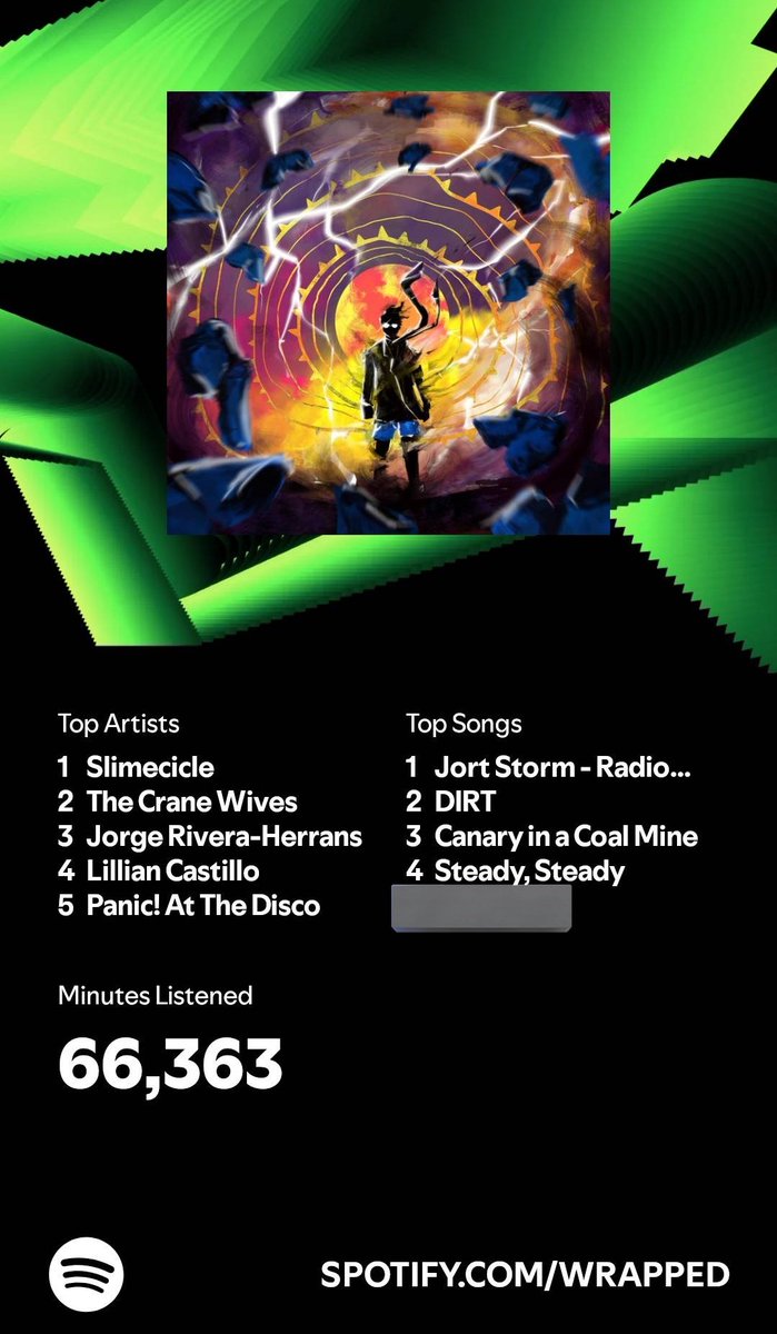 Night Night Nyx🏳️🌈🖤 tweet media