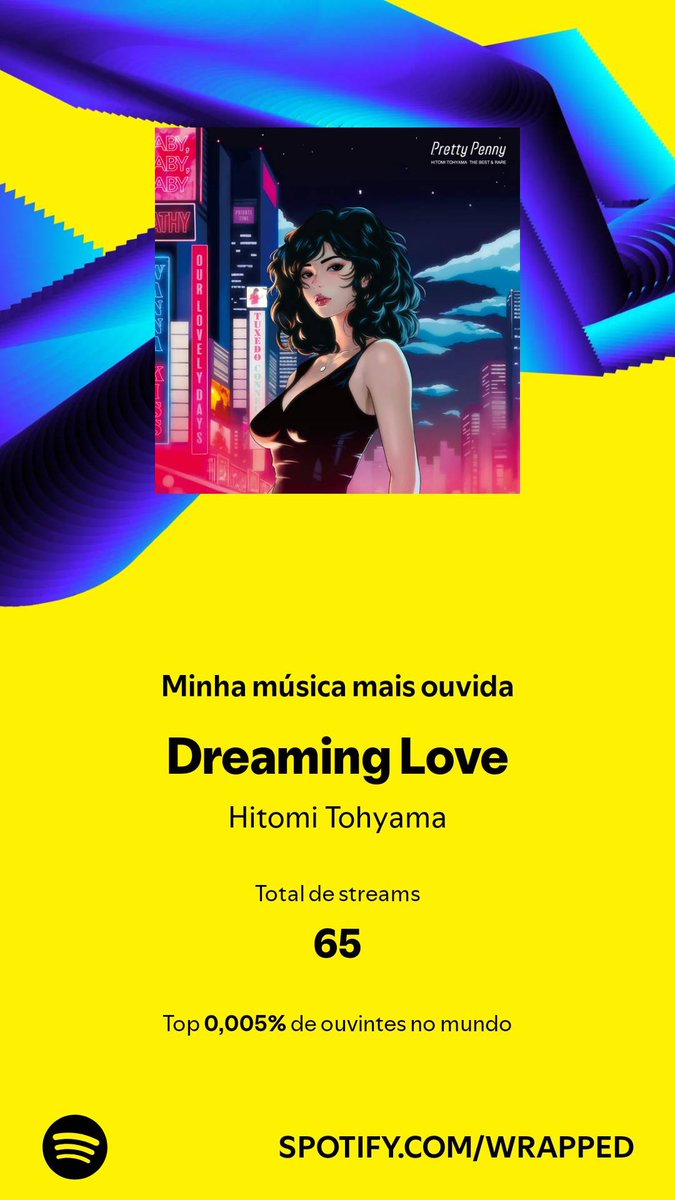 gSCARSO_'s tweet photo. Tiraram... Tiraram o gênero favorito da retrospectiva 😔 https://t.co/oXOljLBOpP