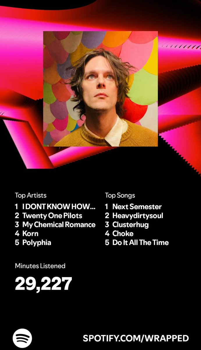 MarkoWinterhall's tweet photo. @NateIsLame Honestly not sure how polyphia made it on here https://t.co/6RSohpKzOS